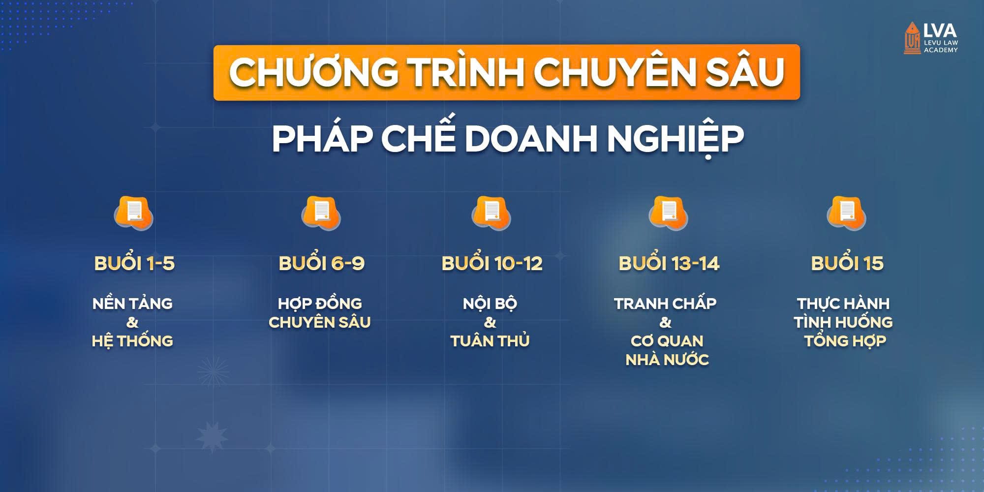 chuyên sâu pháp chế doanh nghiệp